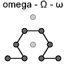 Tetractys 6