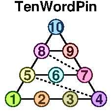 Tetractys 8