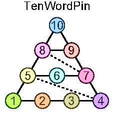 Tetractys 8