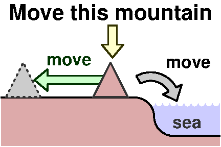 Move this mountain