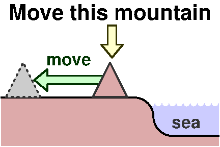 Move this mountain