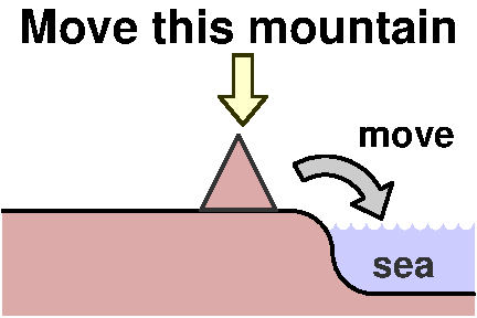 Move this mountain