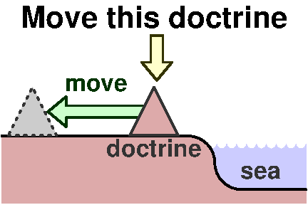 Move this doctrine