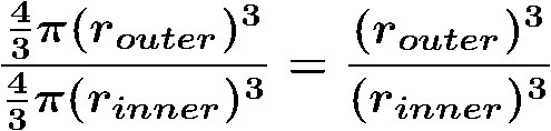 Orbit volume to nuclear volume