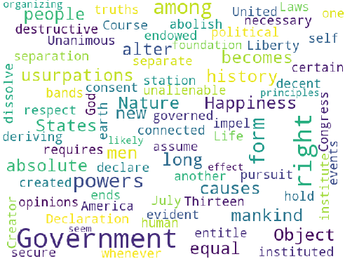 Word cloud for Declaration of Independence