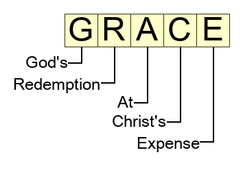 GRACE