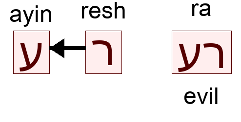 רע - evil